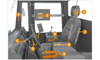agricultural machinery cabin applications