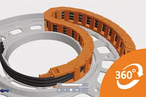 Interactive model PRM