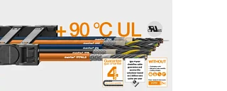 cables-UL-90degrees