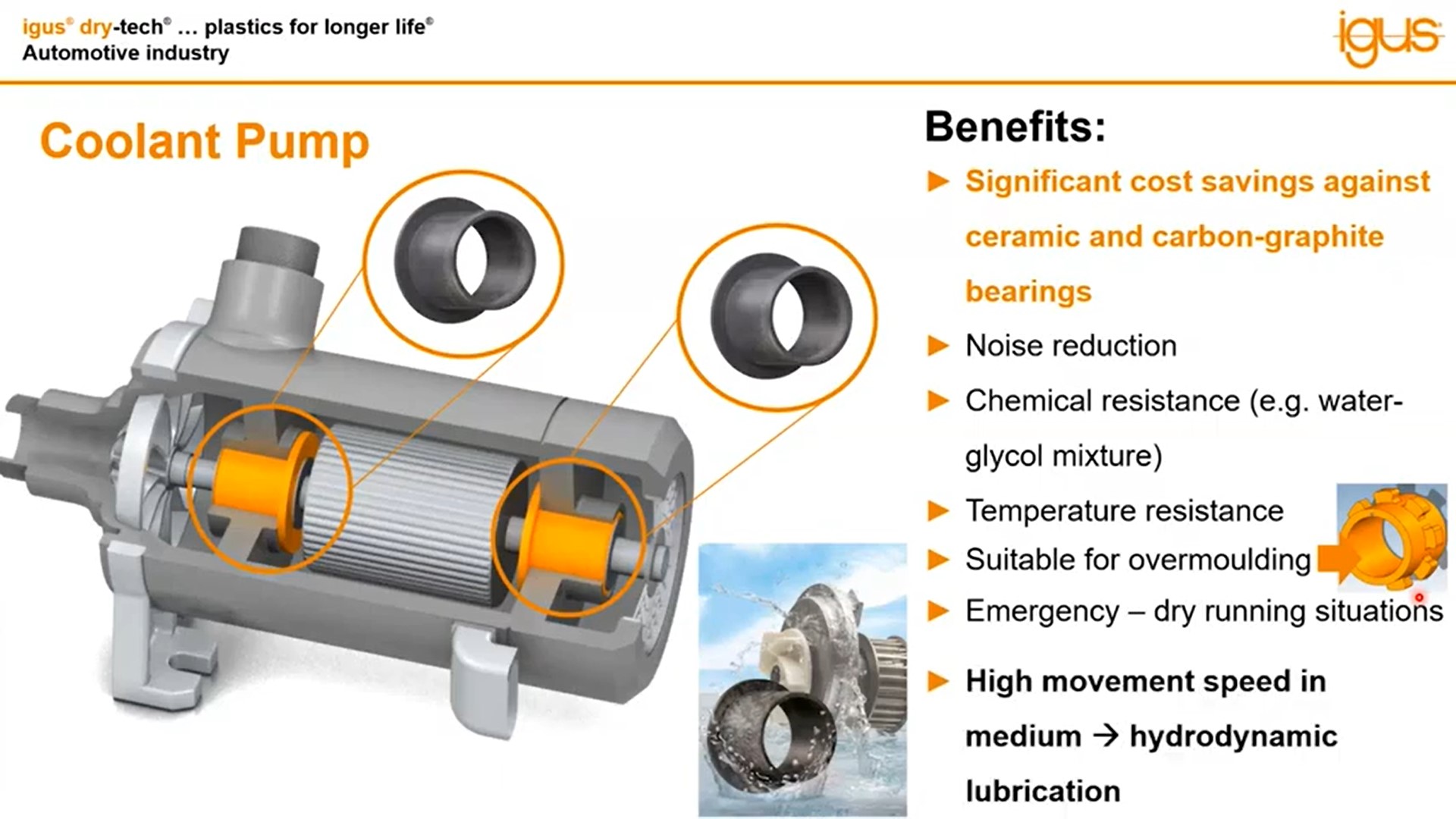 slide covering igus components used for engine radiator coolant pumps in automotive thermal management and the benefits of those components