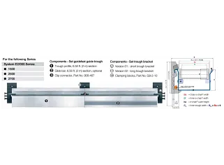Guidefast® components 