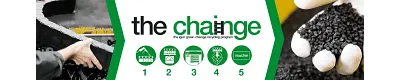 chainge overview banner