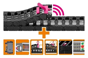 Complete system solutions