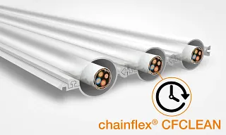 e-skin® flat cable guidance system