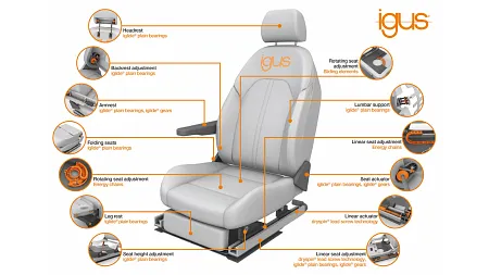car seat adjustment applications