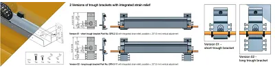 Guidefast® brackets with integrated strain relief