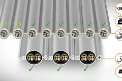 No need to carry spare cables, saves money and installation space