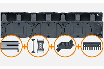 Energy chain complete set