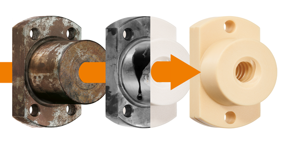 A corroded metal lead screw nut next to a non-corroded lead screw nut and a plastic lead screw nut, with an arrow pointing left to right through each